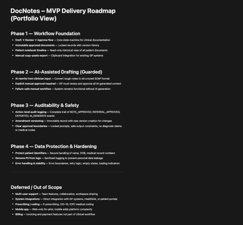Roadmap & Sequencing illustration