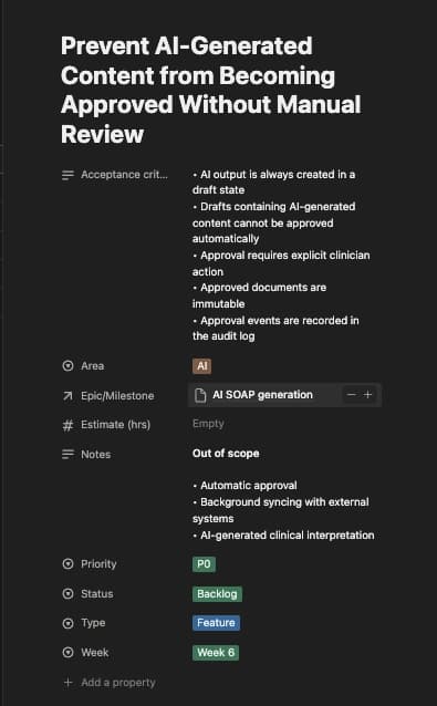 Acceptance-Criteria–Driven Delivery illustration